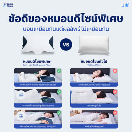 หมอนสุขภาพ ทรงผีเสื้อ LUNIO HYPERCOOL ERGONOMIC PILLOW_6
